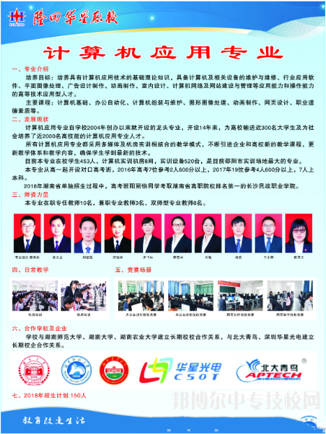 隆回華星職業(yè)技術(shù)學(xué)校有哪些專業(yè)
