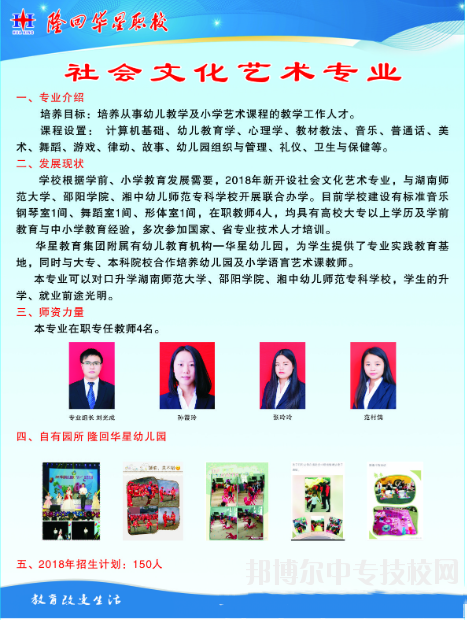 隆回華星職業(yè)技術(shù)學(xué)校有哪些專業(yè)