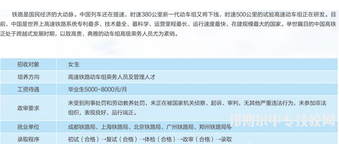 貴州省貴陽市中山科技學校高鐵動車組高級乘務(wù)員方向?qū)I(yè)介紹
