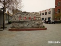 石家莊經(jīng)貿(mào)學(xué)校2020年有哪些專業(yè)
