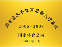 榆林體育運(yùn)動(dòng)學(xué)校2023年招生簡(jiǎn)章
