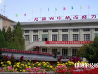 甘肅省財政學(xué)校2023年招生錄取分?jǐn)?shù)線