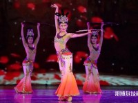甘肅省藝術(shù)學(xué)校2023年報(bào)名條件、招生要求、招生對(duì)象