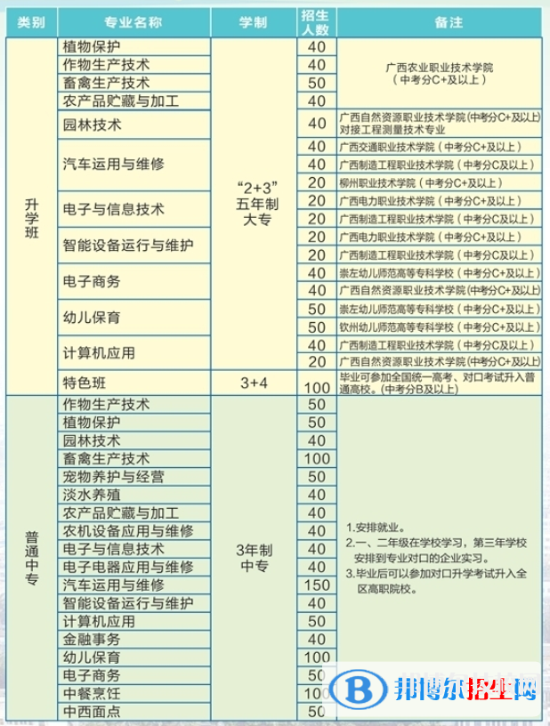 微信截圖_20211228103718